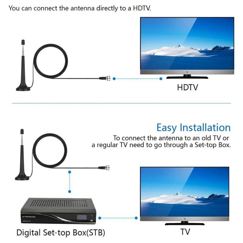 Product Introduction of Useful Enhanced Signal AM/FM Antenna Universal Connector Adapter Receiver Tuner DAB Radio Antenna 17