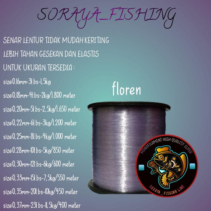 SENAR PANCING KECIL SUPER KUAT 50 KG ANTI KERITING DAN MUDAH TENGGELAM 1