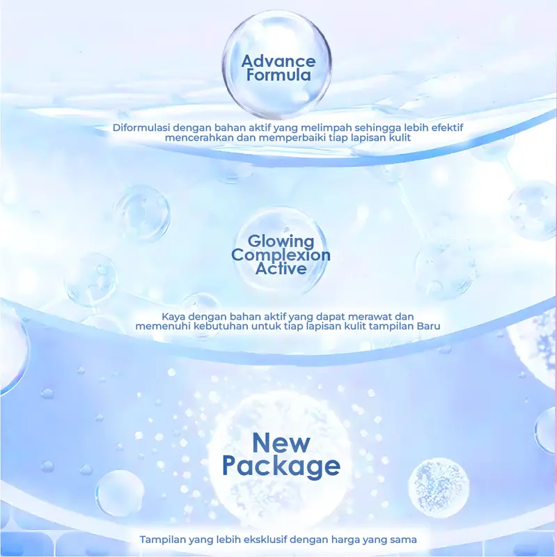 Animate Perfect Glowing Barrier Series 5in1 | Paket Skincare Glowing 1