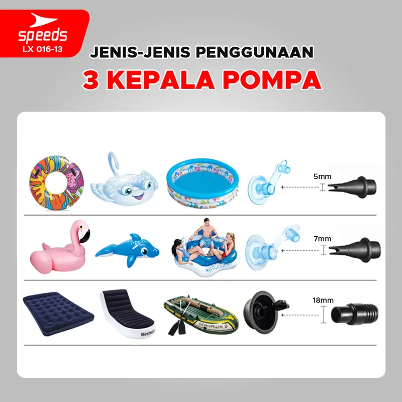 SPEEDS Pompa Angin Tangan Manual Air Pump 020-22 3