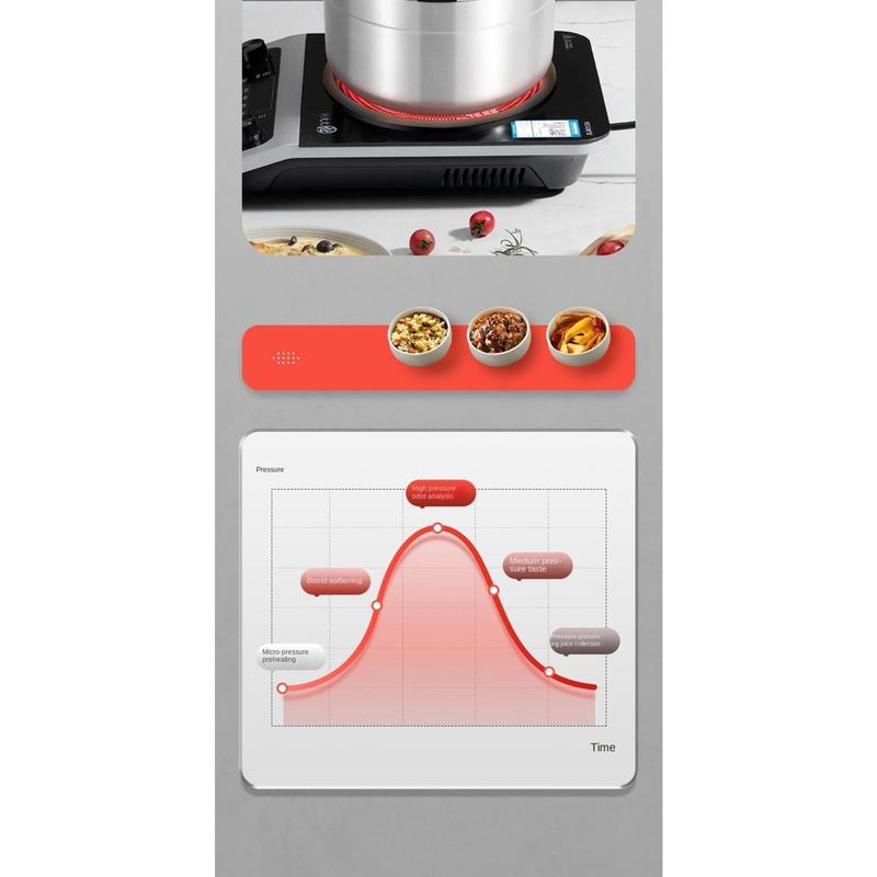 Product Introduction of Multifunctional 2.5-11L High Pressure Cooker Aluminum Large Capacity Saucepan Stew Pot Uncoated Explosion-Proof Kitchen Cooking Tool Resturant 27