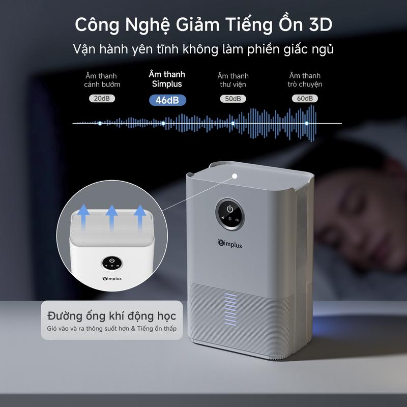 Product Introduction of SimplusVN Máy Hút Ẩm CUSH004 Công Suất Hút 500ml/ngày, Dung Tích Bình Chứa 1L, Phù Hợp Cho Phòng 40-60M2, Công Nghệ Hút Ẩm Bán Dẫn Thông Minh, Màn Hình Cảm Ứng, Tiết Kiệm Năng Lượng, Độ Ồn Thấp,Bảo Hành 1 Năm Chỉ Đổi Không Sửa 16