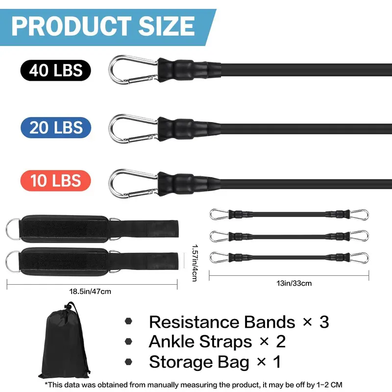 6-Piece Ankle Resistance Band Set – Elastic Straps for Leg/Hip Training |   Home Gym/Fitness |   Women’s Leg Strengthening Equipment 1