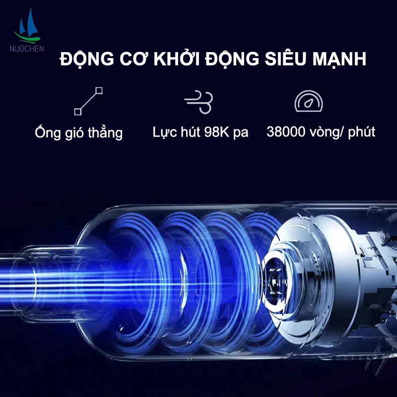 Máy Hút Bụi Cầm Tay,Máy Hút Bụi Ô Tô Không Dây,Công Suất Lớn,Nhỏ Siêu Mạnh Hút 18000Pa,Ô Tô Nội Thất 3
