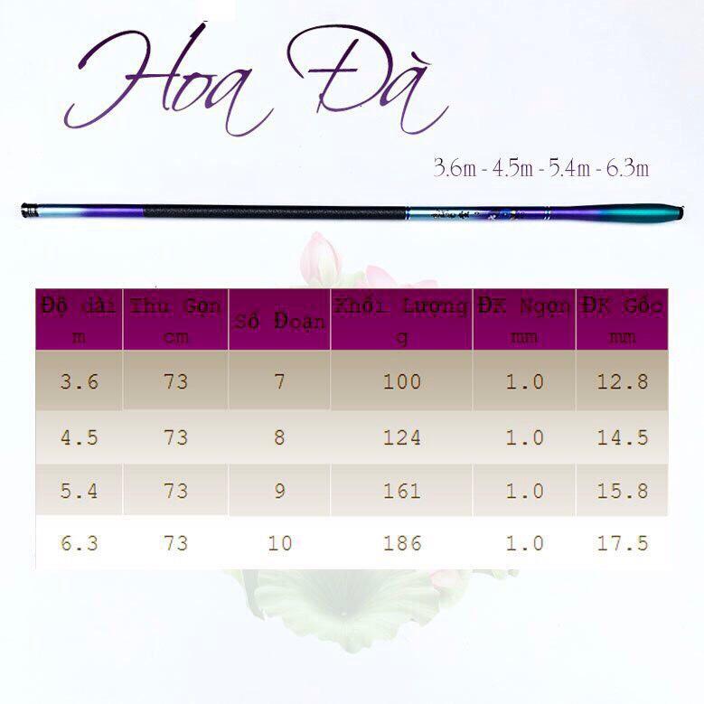Cần câu tay carbon Hoa ĐÀ độ cứng 3H siêu nhẹ, câu đơn câu đài  chất liệu carbon 5