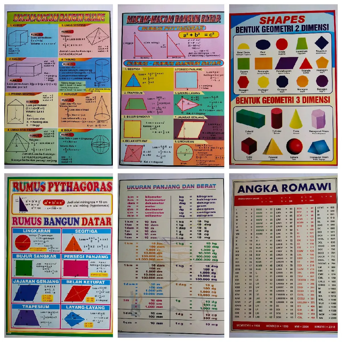 Poster Edukasi l Angka Romawi l Bangun Datar l Bangun Ruang l Anatomi Rangka l Shapes l DLL. Belajar