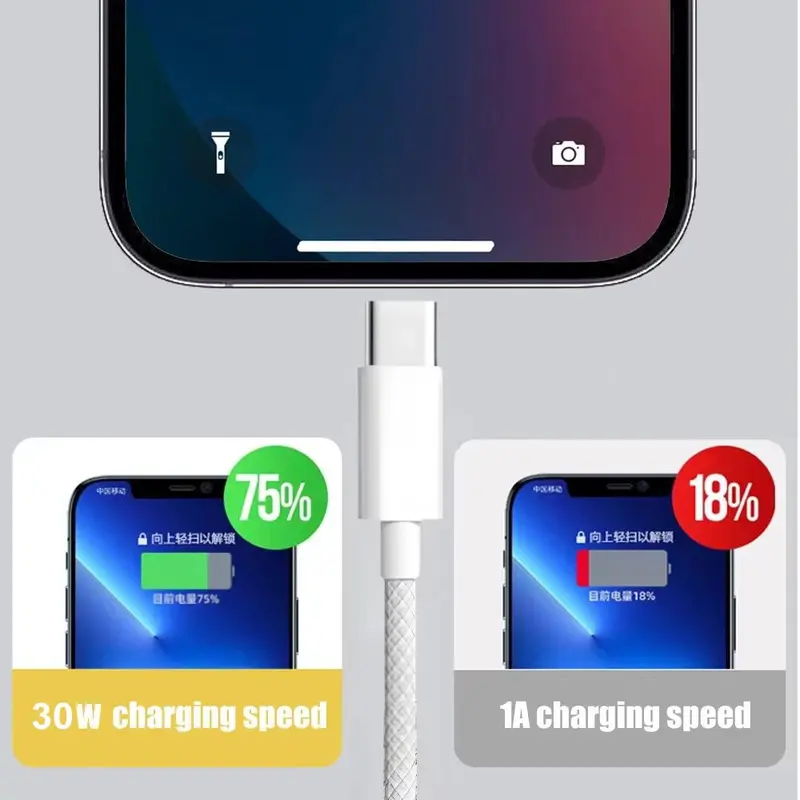 USB A to USB Type C Charger Cable, 3A Fast Charging Cable, Compatible with iPhone 16/15 Series, Samsung S24/S23 S22/Note 20/10, Pixel, Moto, Car Play 6