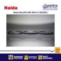 Gambar Haida NanoPro MC ND1.8 (64X) 82mm - HD3294 dari Sentra Digital Kota Surabaya 4 Tokopedia