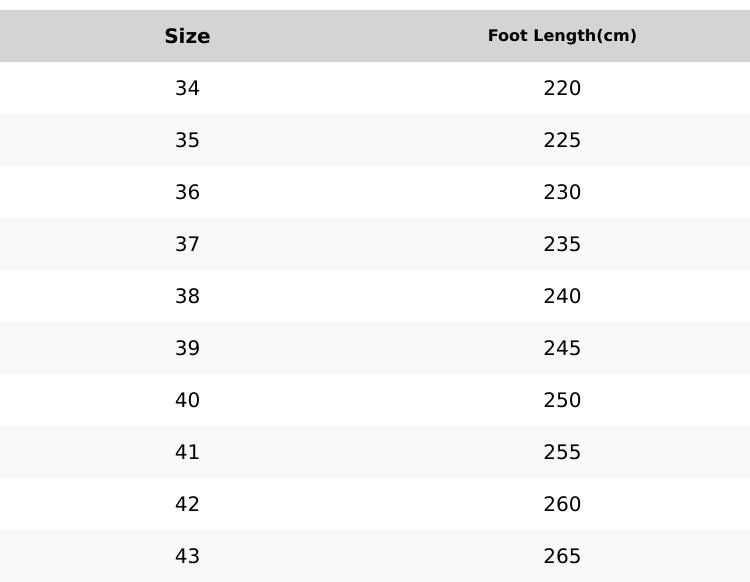 Product Introduction of Hole Shoes Eva Women's Platform plus Height Increasing Summer Outer Wear Closed Toe Non-Slip Deodorant Cartoon New Cool Beach 0