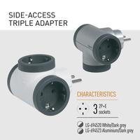 Gambar Legrand Revolution Steker T - 3 Socket 2P+E - LG-694520 dari Legrand Indonesia Kota Administrasi Jakarta Utara 2 Tokopedia