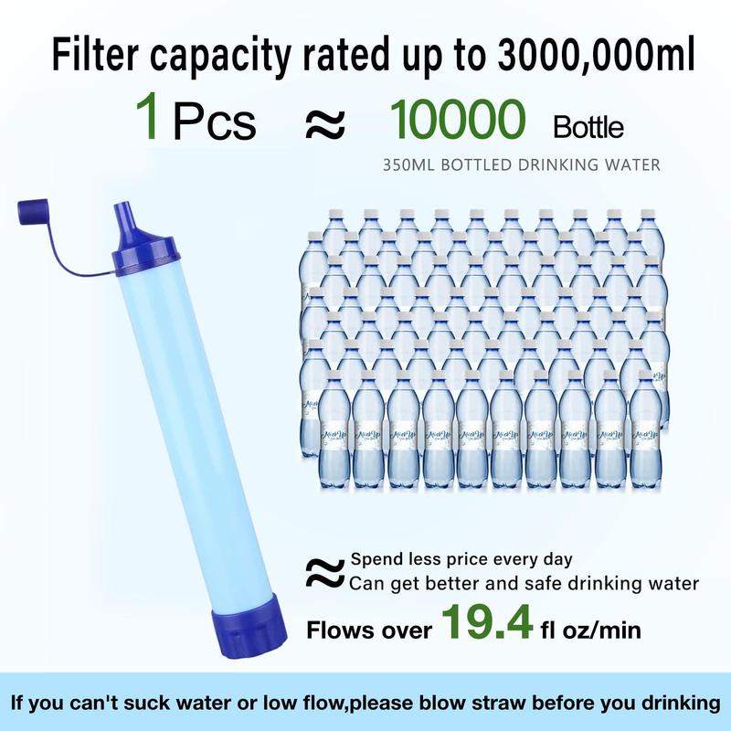 Outdoor Portable Water Filtering Straw, Compact Activated Carbon Water Filtering Straw for Hiking Camping Travel Fishing Mountaineering, Outdoor Water Filter, Hiking Essentials 5