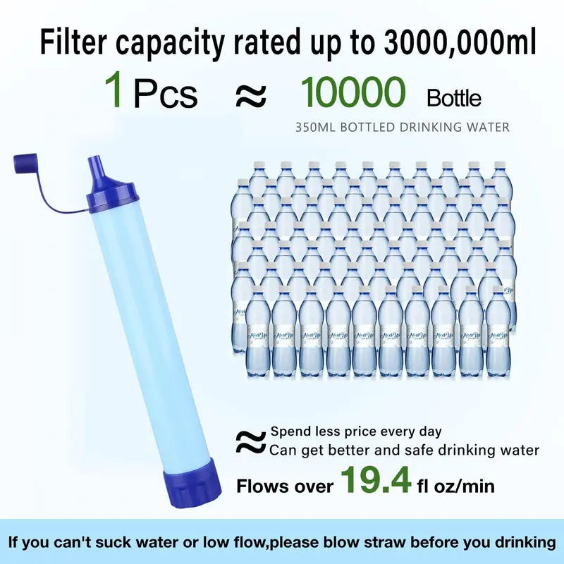 Outdoor Portable Water Filtering Straw, Compact Activated Carbon Water Filtering Straw for Hiking Camping Travel Fishing Mountaineering, Outdoor Water Filter, Hiking Essentials 4