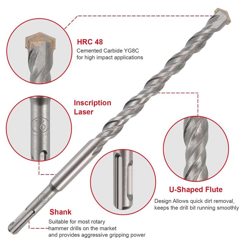 Product Introduction of Hammer Drill Bit Set with Storage Case, 17pcs/set SDS Carbide-tipped Masonry Drill Bits & Chisels for Concrete, Stone, Brick 3