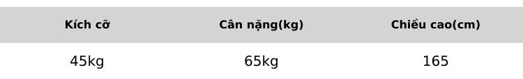 Product Introduction of Combo 5 Quần Nam Mẫu Ngẫu Nhiên Chất Lượng Cao  - Menswear, Quần Boxer 0