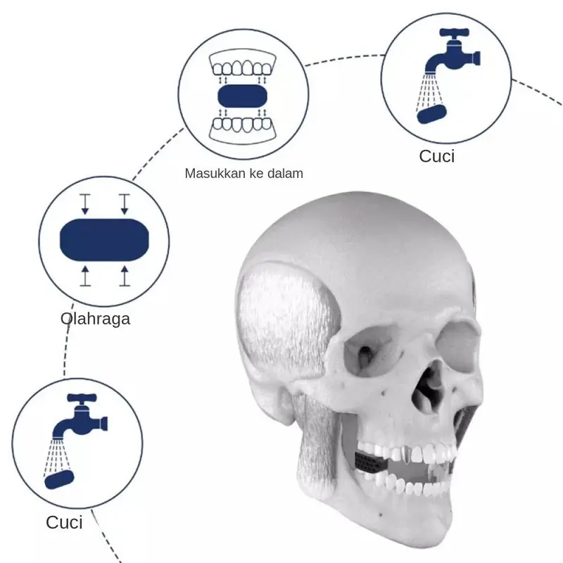 AQUASEA Alat Latihan Rahang 2PCS Silicone Jaw Trainer Mastic Mengunyah Alat Latihan Rahang Tirus Karet 4
