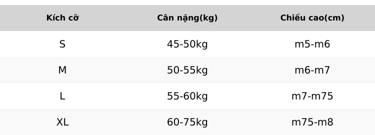 Product Introduction of Áo Phông Trơn Chất cotton 2 chiều From Vừa dễ phối đồ hàng SC (namveshop) 0