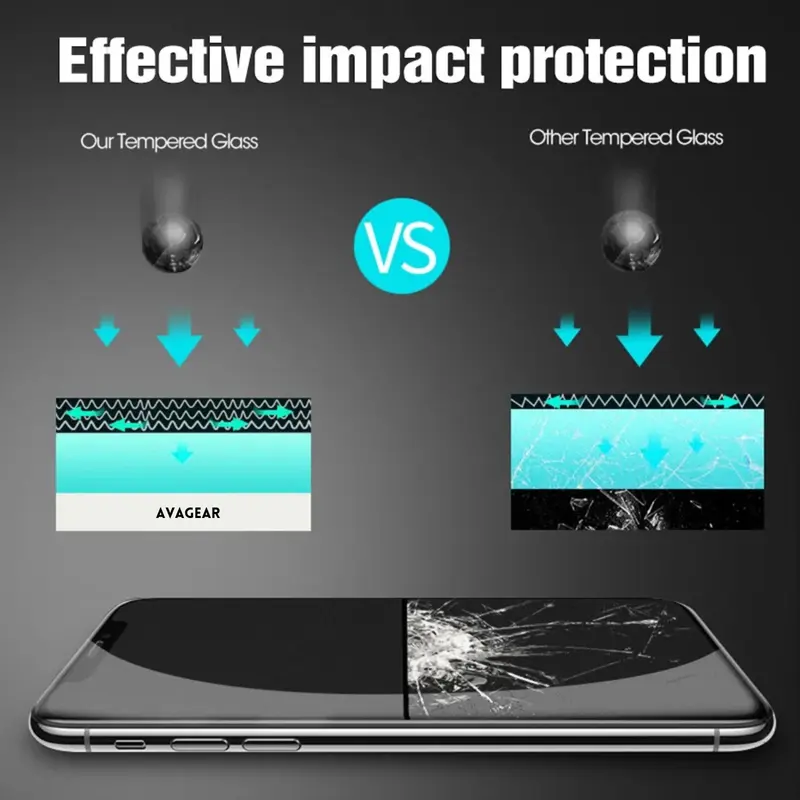 Tempered Glass Clear Matte Gaming Exclusive Frame Black Gorrilas Anti Glare 9H Untuk iPhone 6g-16 Pro Max 7