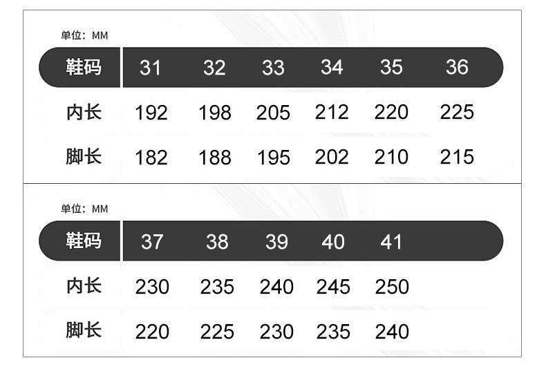 Product Introduction of Children's Sandals Boy's Beach Shoes Summer New Foreign Trade Sandals Boys Medium and Big Children Children's Sandals Soft Bottom Air Cushion 11