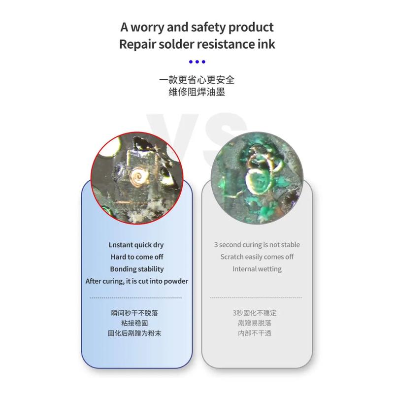 Product Introduction of MECHANIC UV SU3 Quick-drying Solder Mask. Second dry curing solder mask ink.Professional fixing tail plug, Mobile phone repair 6