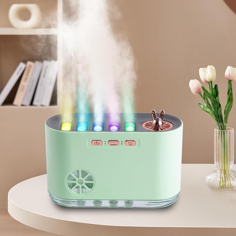 700ml RGB Color Changing Music Sync Humidifier, USB Powered Home Humidifier with Aroma Grid, Mini Humidifier for Bedroom, Gaming Room, Living Room, Essential Diffuser 0
