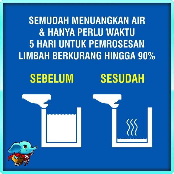 Product Introduction of Formula Pengurai Penghancur Tinja Dan Lemak / Penguras WC Mampet 33