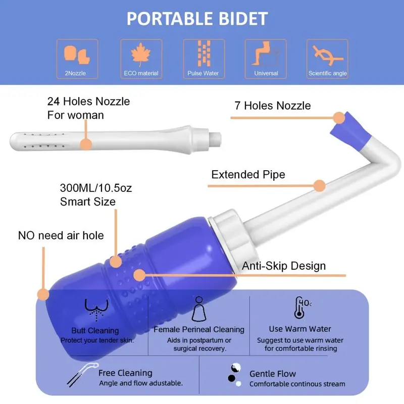 2 in 1 Travel Bidet Bottle, 2 Counts/set Portable Bidet for Travel, Personal-Hygiene Cleaning Tool for Women, Postpartum Care Bottle 4