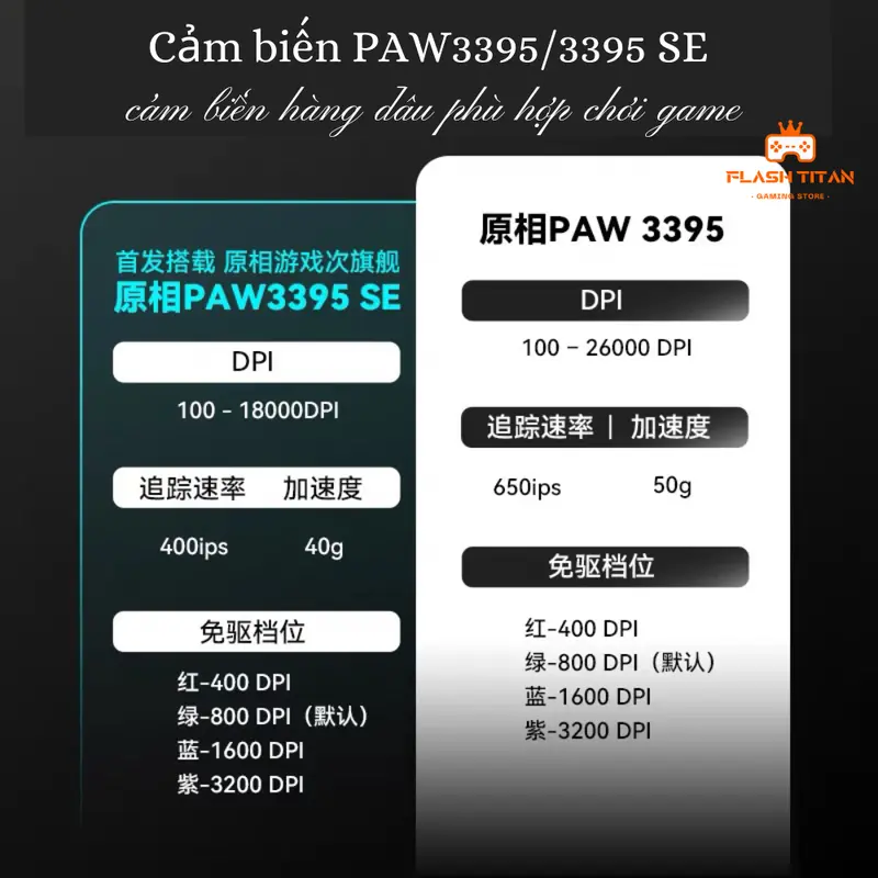 Chuột không dây VGN VXE R1 SE | PROMAX - Chuột không dây phù hợp cho PC, laptop | BigBuy360 - bigbuy360.vn Chuột không dây VGN VXE R1 SE | PROMAX - Chuột không dây phù hợp cho PC, laptop | BigBuy360 - bigbuy360.vn