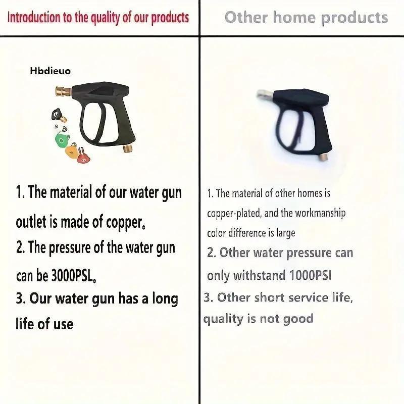 Product Introduction of High Pressure Car Washer, Garden Hose Nozzle, Car Wash Water Gun with Adjustable Spray Nozzle, Lawn Watering Nozzle, Professional Car Wash Tool 5
