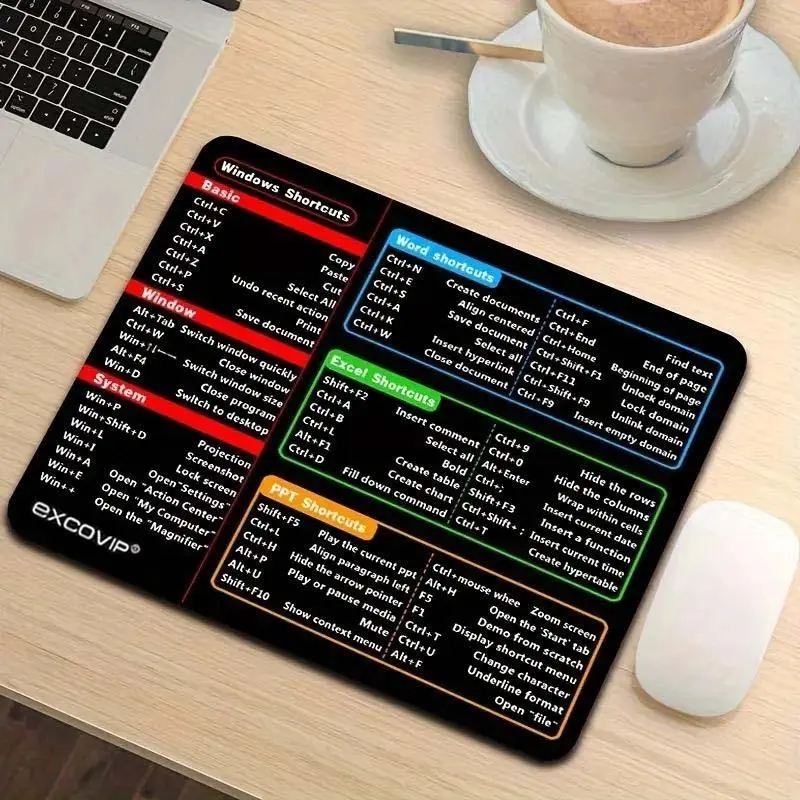 Excel Functions Computer Pad Excel/Word/PowerPoint Shortcut Cheat Sheet Desk Pad XXL (35.4