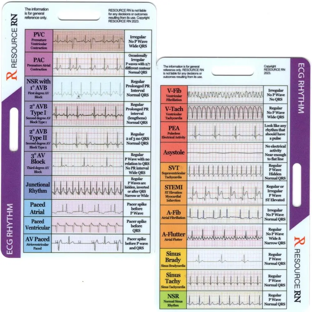 Horizontal Rhythm Guide Portable Rhythm Interpretation Quick Dual ...