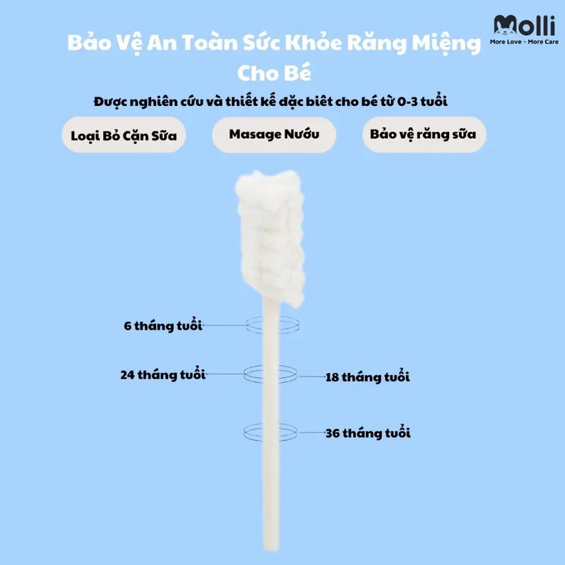 Hộp 30 que gạc tưa lưỡi cho bé Molli tiệt trung an toàn 5
