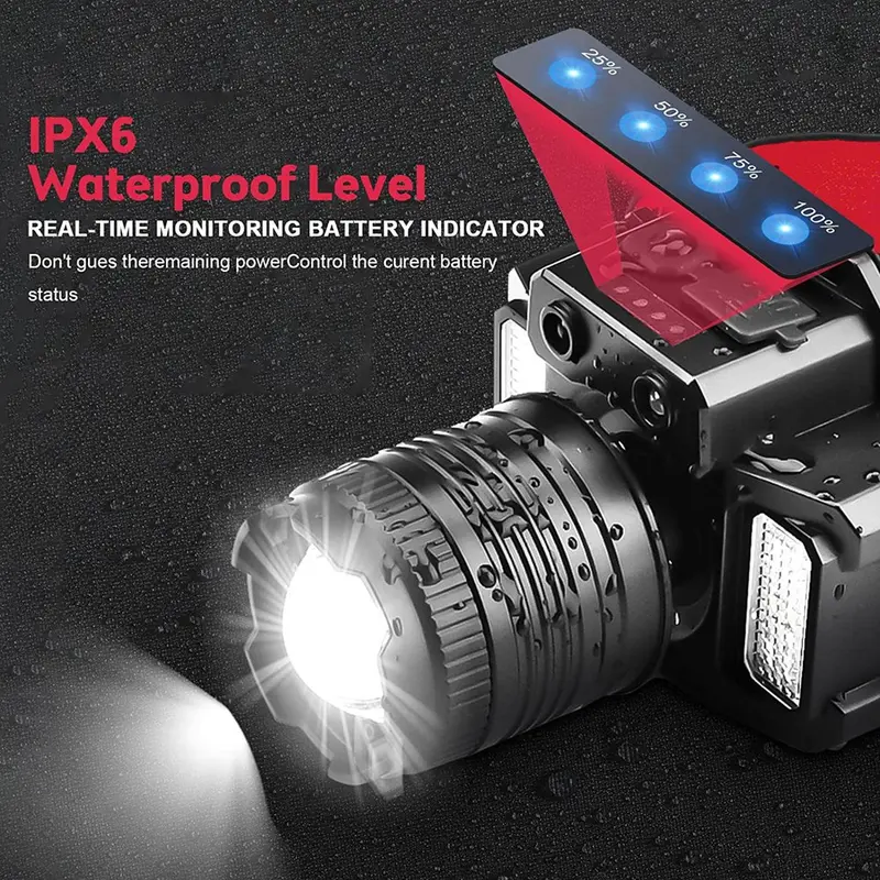 Đèn LED Đội Đầu, Có Thể Sạc Lại, Đèn Đội Đầu Cho Người Lớn, Góc Có Thể Điều Chỉnh 360 ° Đèn Pin Đèn Pha Cảm Biến Chuyển Động, Thích Hợp Để Câu Cá 5