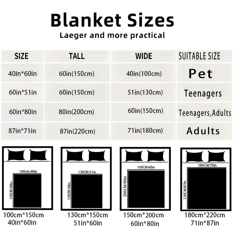 Hogwarts Castle Pattern Blanket, 1 Count Soft Comfortable Warm Throw, Air-conditioned Room Blanket, Warm Nap Blanket for Home & Office 1