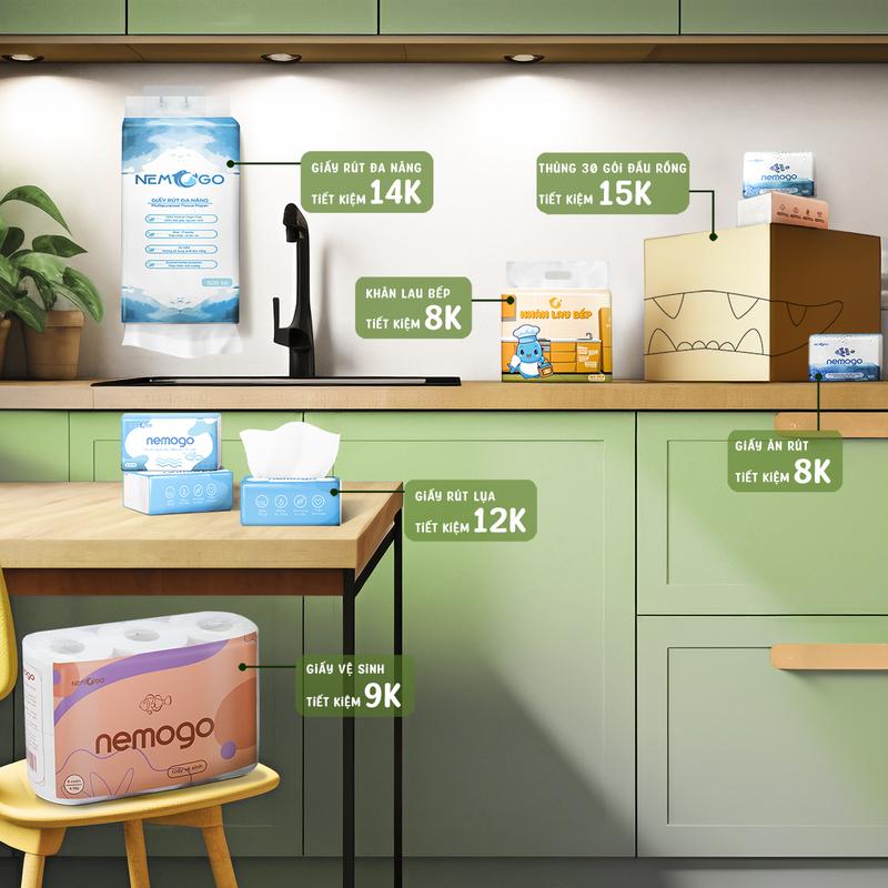 Product Introduction of Giấy rút lụa thùng 20 gói lớn Nemogo 4 lớp siêu dai, giấy ăn gấu trúc mềm mịn Nemogo không mùi multicolor 1