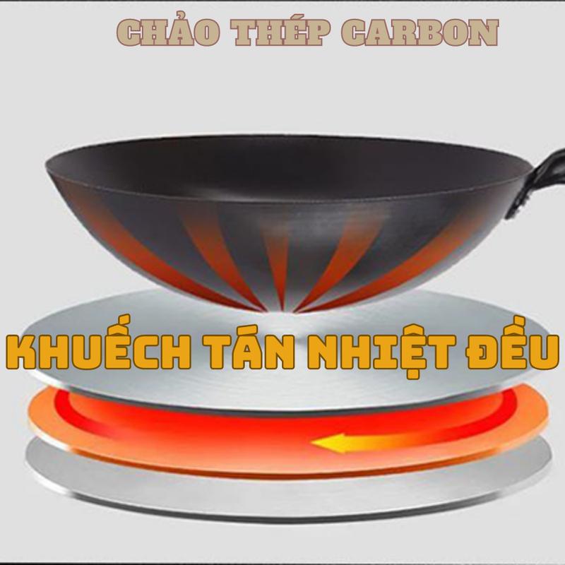 Product Introduction of Chảo thép gia dình đế bằng size 34 - Mua 1 chảo tặng 1 nắp thuỷ tinh 7
