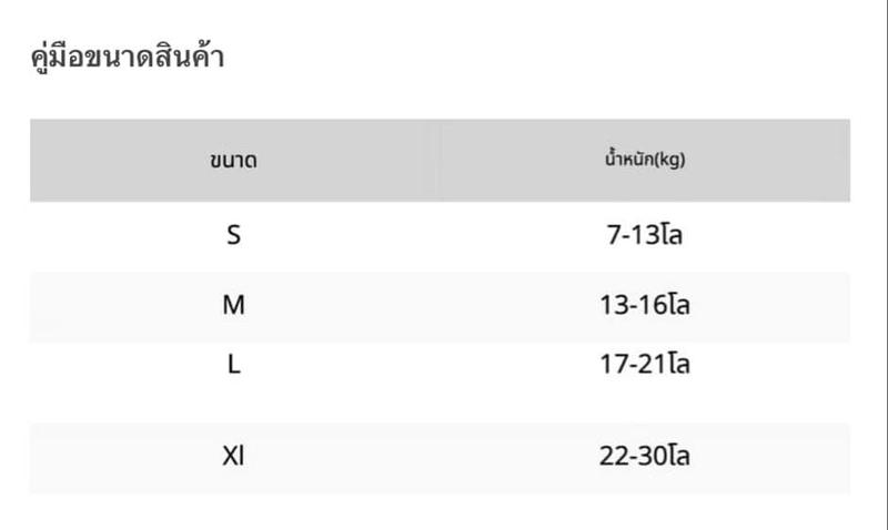 Product Introduction of ชุดไทยเด็กผู้หญิงใส่ไปโรงเรียน 0