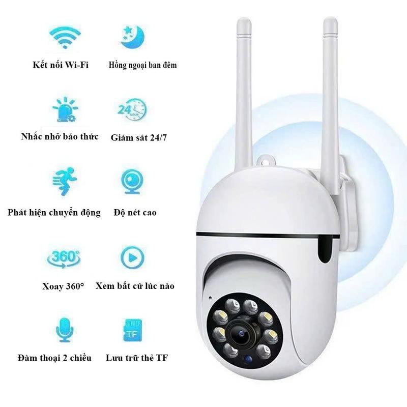 Camera Wi-Fi YI IOT treo tường xoay 360 độ, camera giám sát độ nét cao full HD, hồng ngoại ban đêm 0