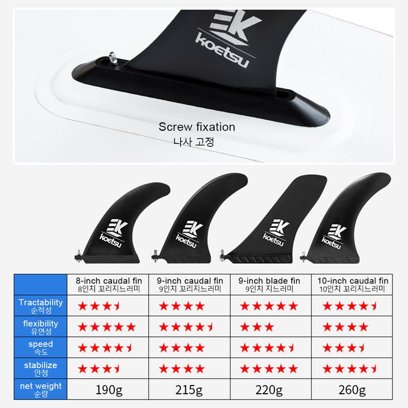 Product Introduction of Vây Ván Lướt sóng, Có Thể Tháo Rời, 8 / 9 / 10 inch, Trục Nhựa Nylon, Phụ kiện Lướt sóng 25