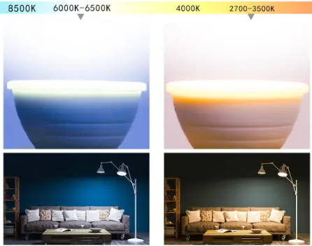 Lampu Halogen Led 6watt 6w Spot E27 Sorot 6 W Watt Cob E27 Spotlight Putih 1