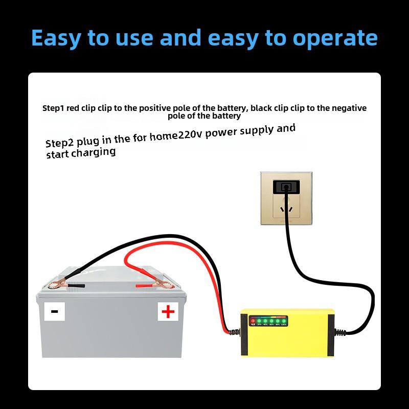 Product Introduction of Universal 12V Car Battery Charger - Intelligent Fast-Charging, All-Type Compatibility for Cars, Vans, Trucks, & Motorcycles | Smart Battery Maintainer & Booster 4