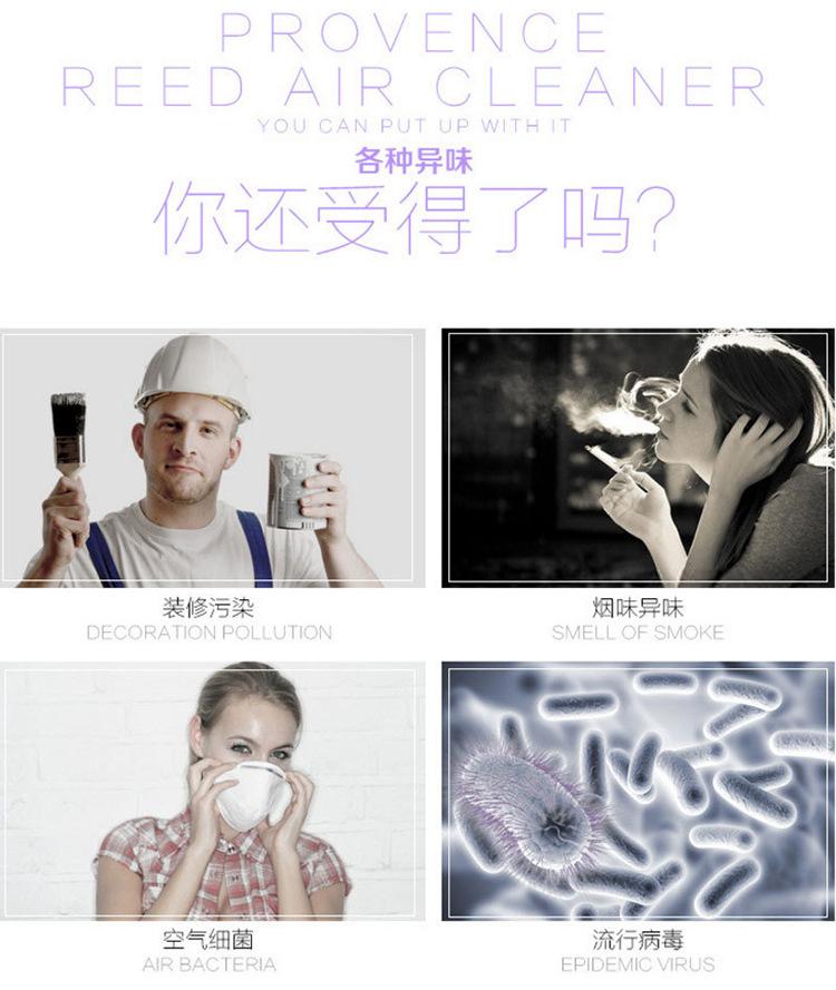Product Introduction of Air Freshing Agent Home Indoor Solid Fragrance Agent Bedroom Wardrobe Aromatherapy Aromatic Toilet Deodorant Wholesale Perfume Scent 1
