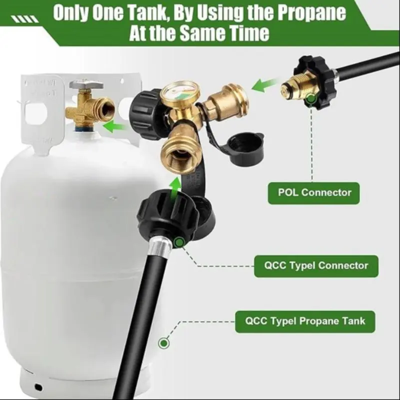 Propane Tank Splitter with Gauge & Shut Off Valve, 2 Way Propane Splitter Adapter, Propane Hose Splitter Manifold for Camping Stoves, Heater, BBQ Grill, Gas Burner 8