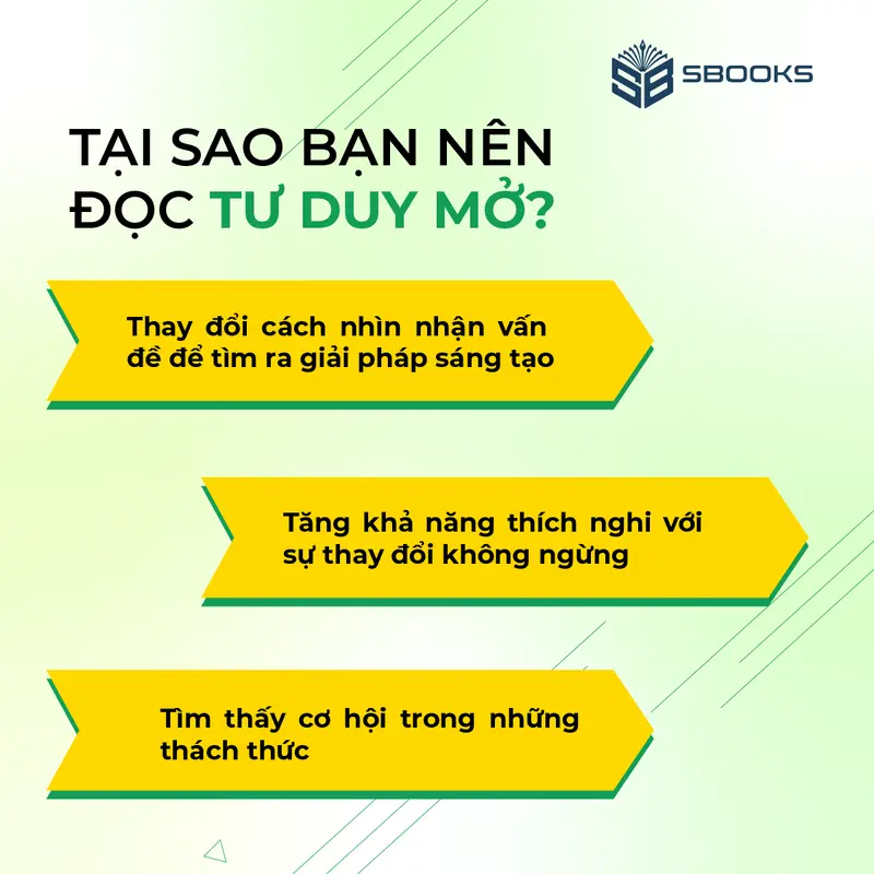 Sách - Tư Duy Mở (Nguyễn Anh Dũng) - SBOOKS 2