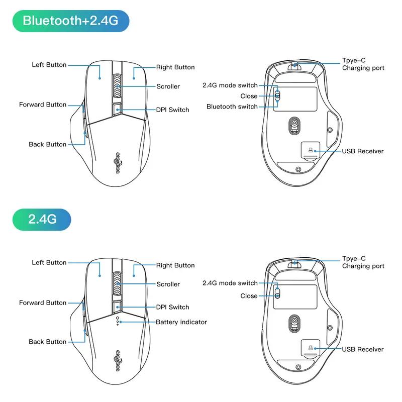 【COD/GOOJODOQ】 Wireless Mouse 4000DPI USB Computer 2.4GHz Mouse Ergonomic Scrolling Battery Display Bluetooth Mouse 4