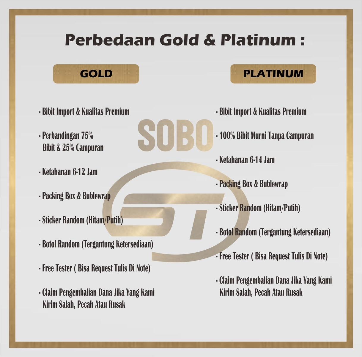 SCAND4L0US Vi’ct inspired parfume STparfume