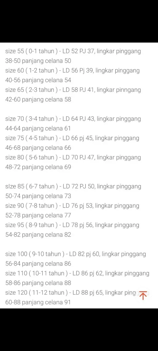 Product Introduction of SETELAN ORGANIK ANAK 1-12 THN (LIVE) 0