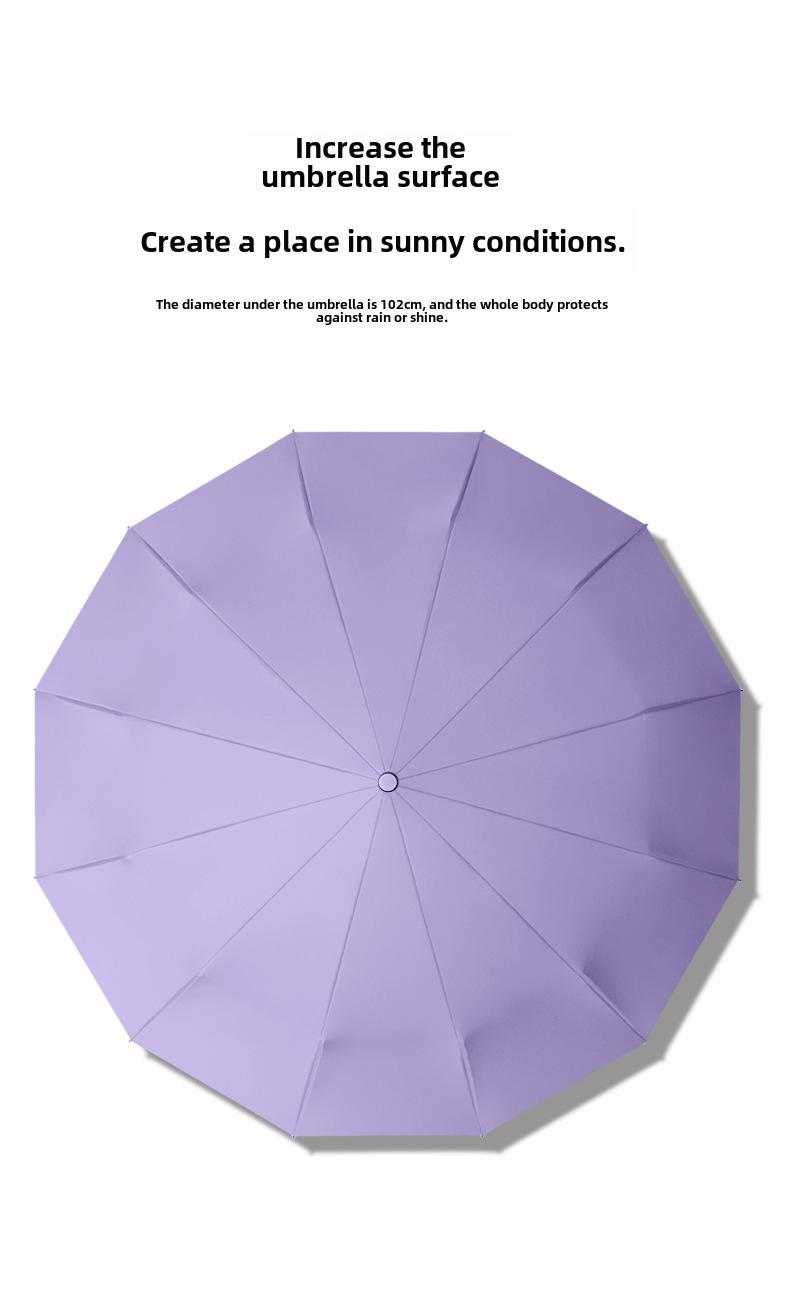 Product Introduction of Solid color three folding windproof umbrella coating Sun protection umbrella One key retractable automatic folding umbrella high appearance level selling women's and men's sunny umbrella  Uv Protection 9