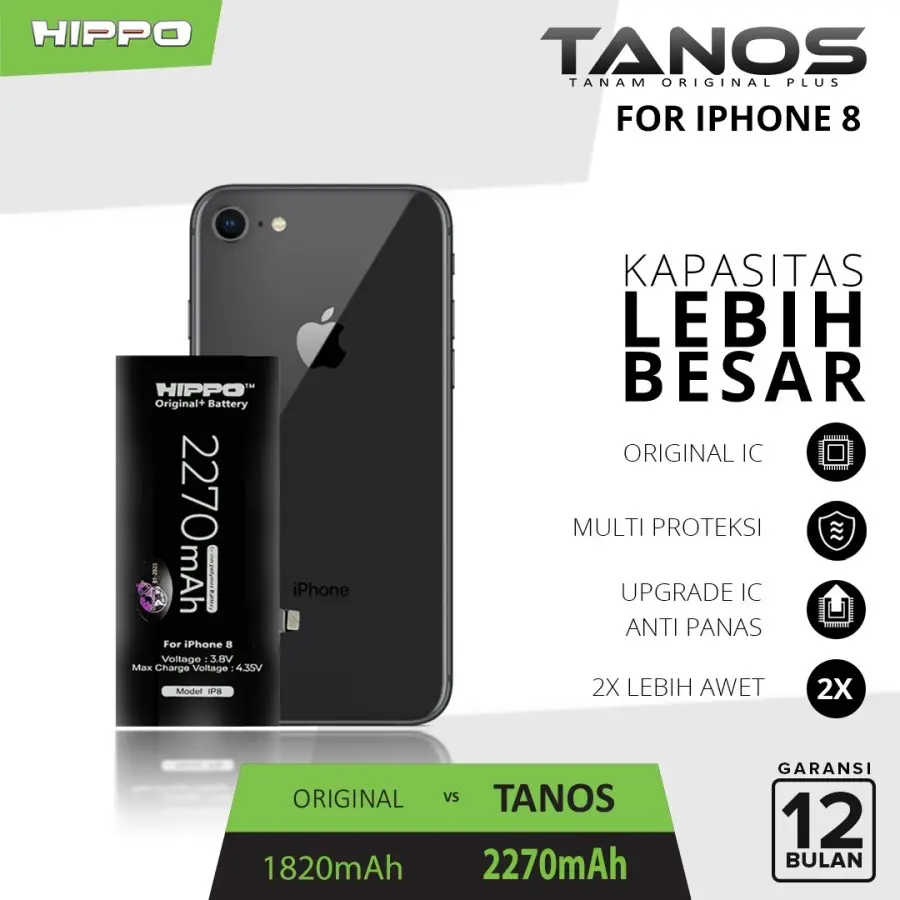 Hippo Baterai Tanos HighCapacity For IPhone 8 Plus X XS MAX 11 Pro Max - 11PRMAX 4580 mA