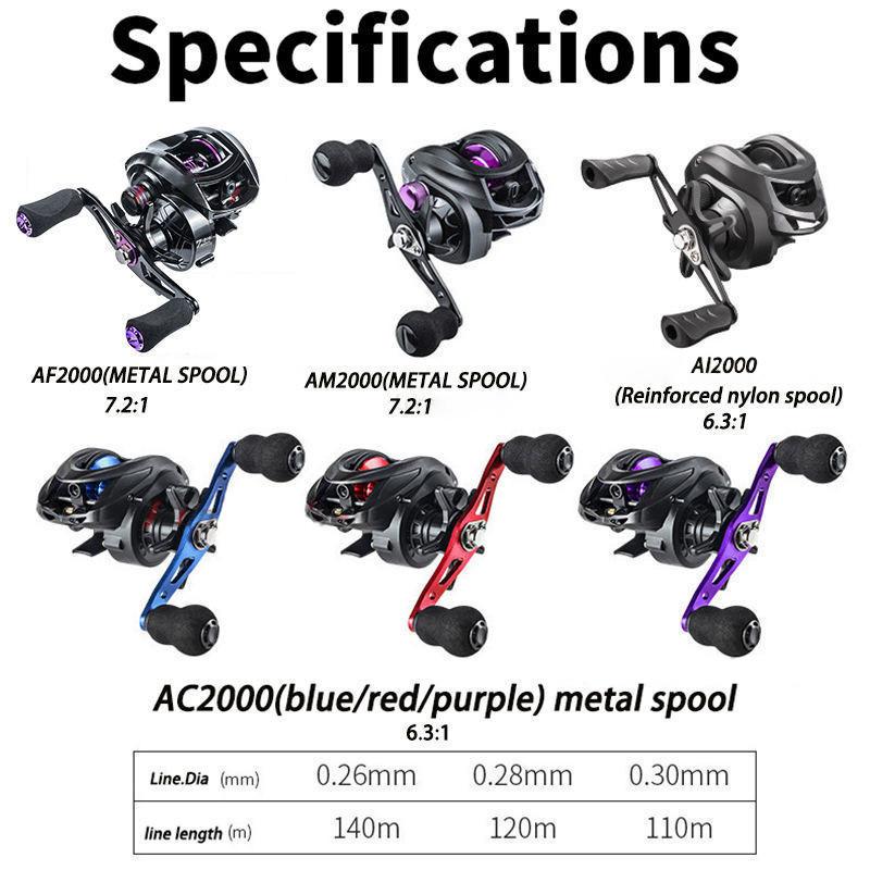 SET JORAN 【# Beli 1 Dapat 5 #】1.65m/1.8m/2.1m/2.4m Pancing Set Lengkap Murah Pancing 1 Set Lengkap Kuat COD Set Alat Pancing Murah Pancing 1 Set Murah Dan Kuat 1.65m 1.8m 2.1m 2 Bagian Pancing 3