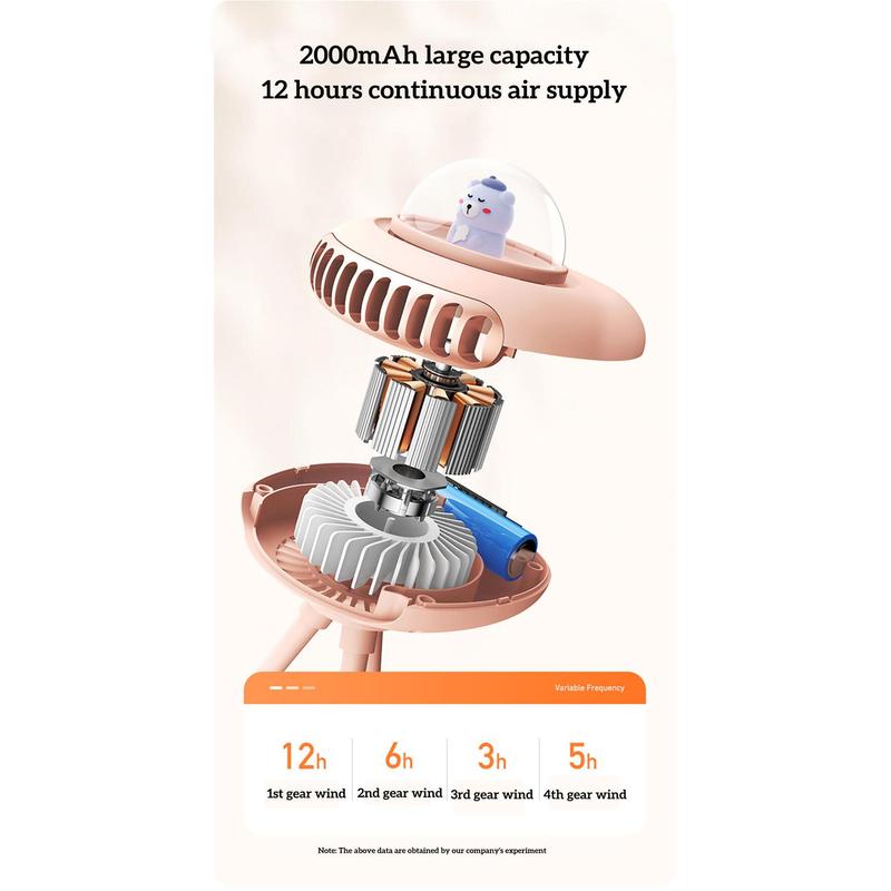 Product Introduction of Safety Bladeless Baby Stroller For Outdoor Travel USB Rechargeable 2000mAh Battery Operated Portable Hand Air Cooling Fan 25